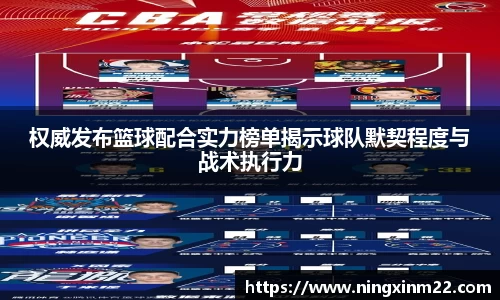权威发布篮球配合实力榜单揭示球队默契程度与战术执行力